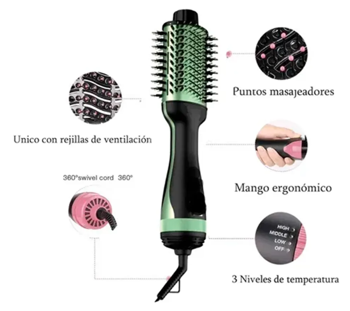 secador profesional 4000w color violeta con negro secador profesional 4000w color violeta con negro